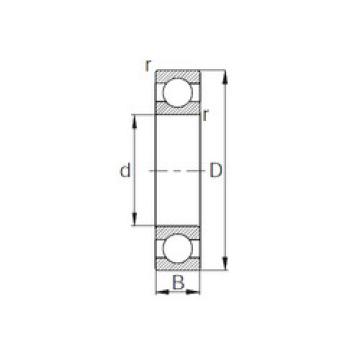 Bantalan 6207h KBC