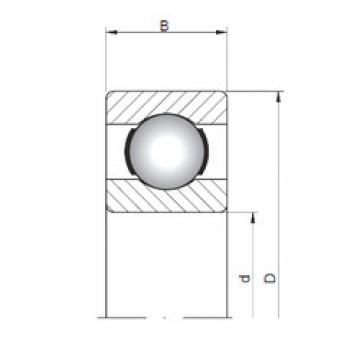 Bantalan 617/4 ISO