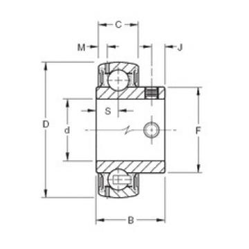 Bantalan GYAE17RRB Timken