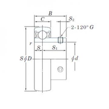 Bantalan UC215-47 KOYO