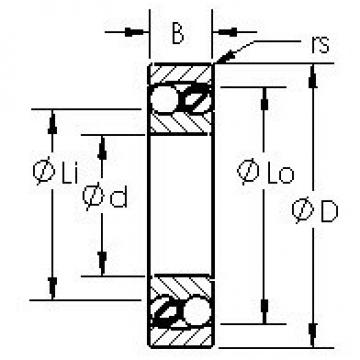 Bantalan 1205 AST