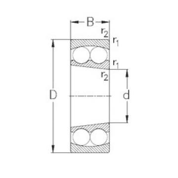 Bantalan 1309-K NKE