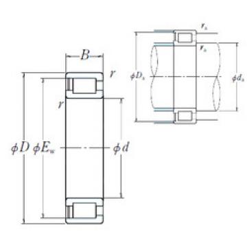 Bantalan NCF2956V NSK