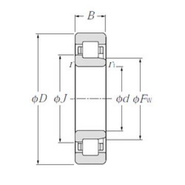 Bantalan NJ1096 NTN