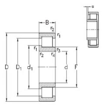 Bantalan NJ426-M NKE