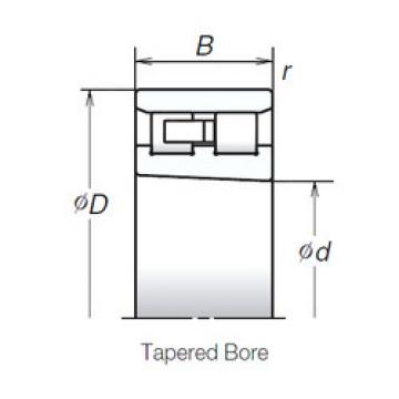 Bantalan NN3021MBKR NSK