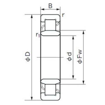 Bantalan NU 2209 NACHI