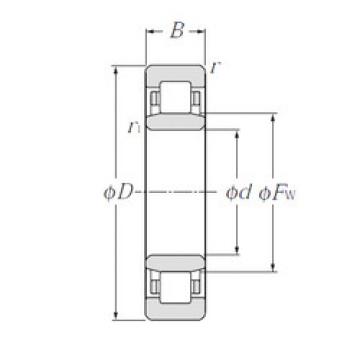 Bantalan NU2207E CYSD