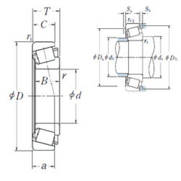 Bantalan HR303/28C NSK