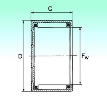 Bantalan BK 3026 NBS