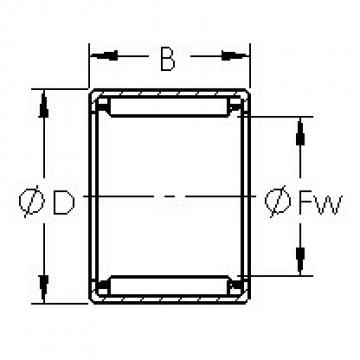 Bantalan HK1512 AST