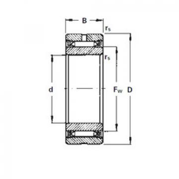 Bantalan NA3075 Timken