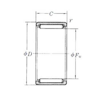 Bantalan RLM152212 NSK