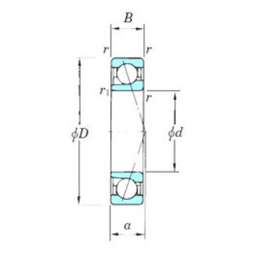 Bantalan 7236CPA KOYO