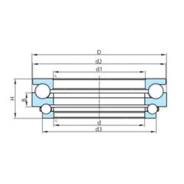 Bantalan PSL212-304 PSL