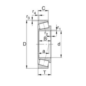 Bantalan 32219J KBC