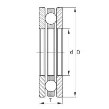 Bantalan FT23 INA