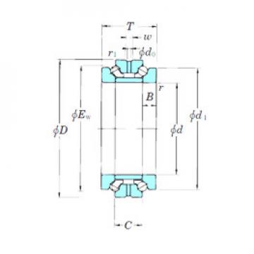 Bantalan 239444B KOYO