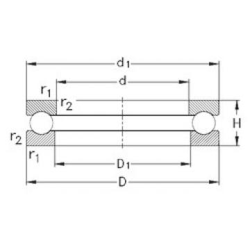 Bantalan 51102 NKE