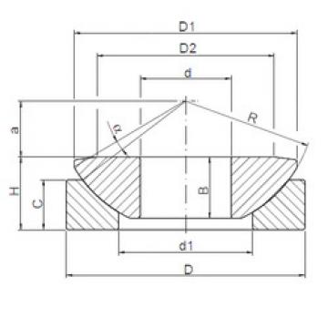 Bantalan GW 140 ISO