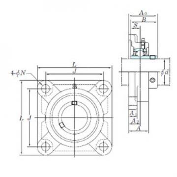 Bantalan UCF212-36E KOYO