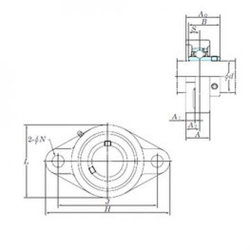 Bantalan UCFL217-52 KOYO