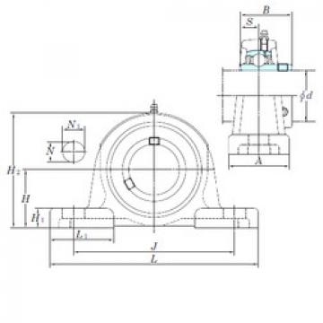 Bantalan UCP202 KOYO