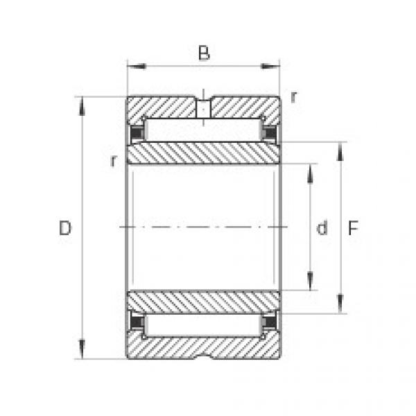 Bantalan NKI15/20 INA #1 image