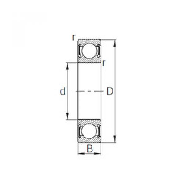 Bantalan 6814-2RS CYSD #1 image