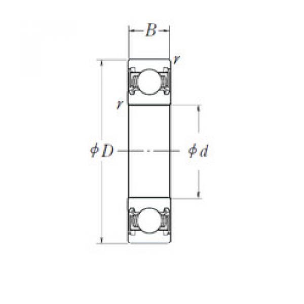 Bantalan BB1-0603A SKF #1 image