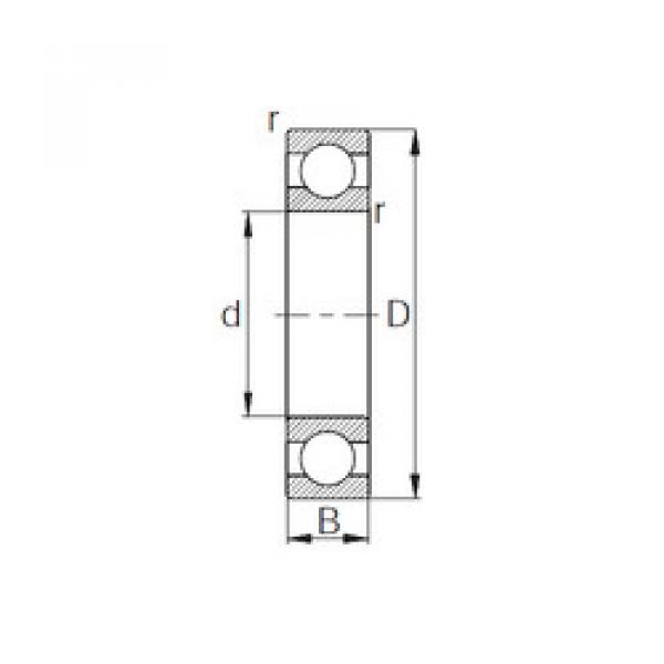 Bantalan RLS22 CYSD #1 image