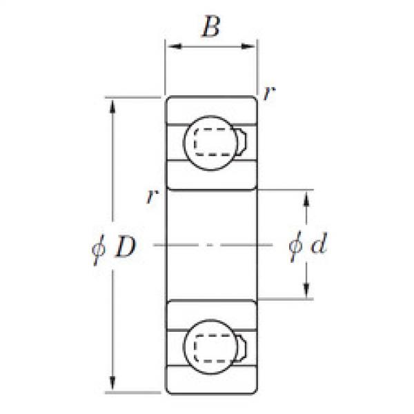 Bantalan 3NC6201HT4 GF KOYO #1 image