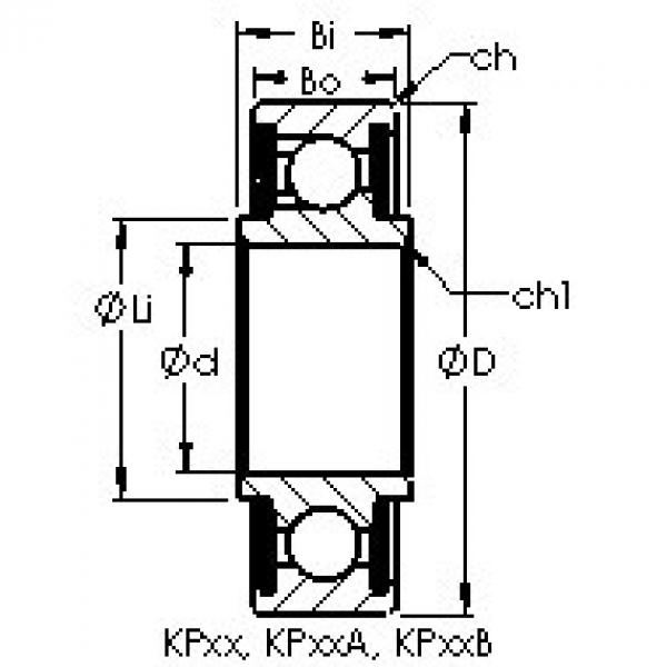 Bantalan KP21B AST #1 image