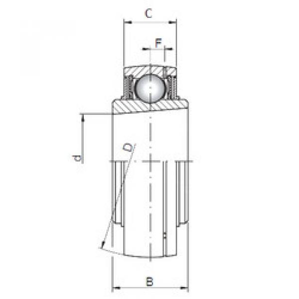 Bantalan UK207 ISO #1 image