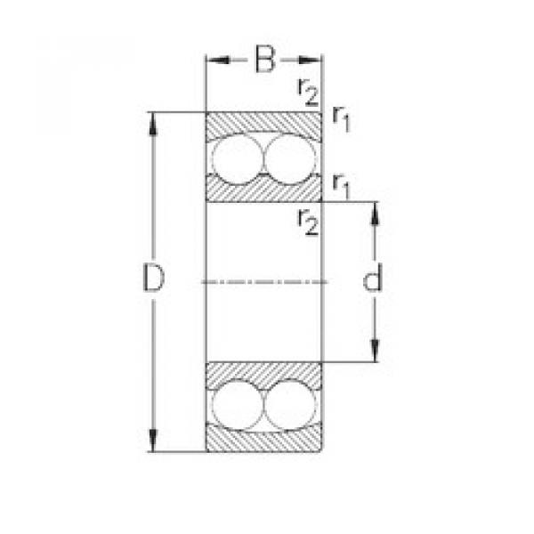 Bantalan 1303 NKE #1 image