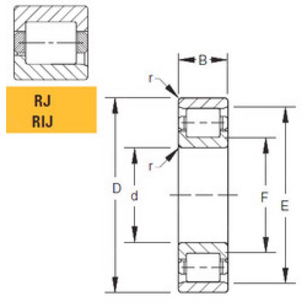 Bantalan 160RJ02 Timken #1 image