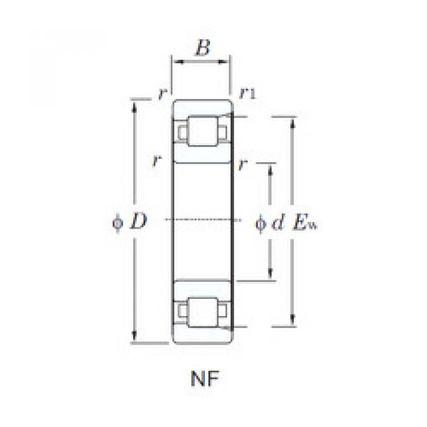 Bantalan NF326 KOYO #1 image