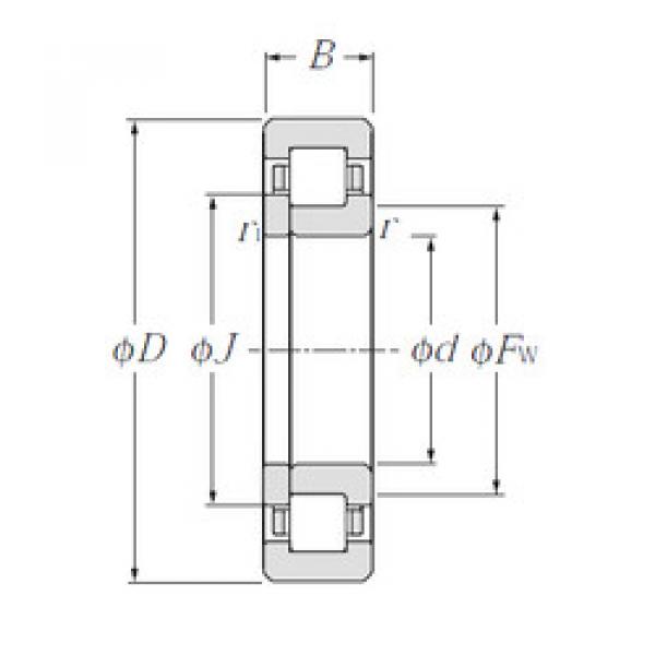 Bantalan NUP410 CYSD #1 image