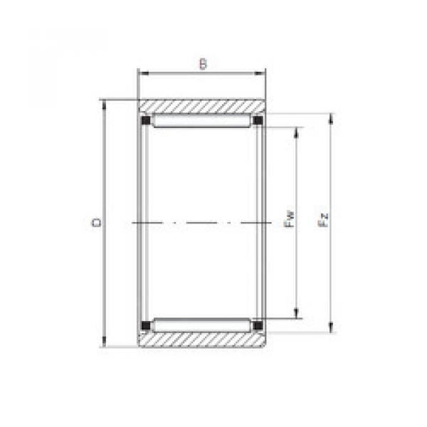 Bantalan RNAO35x45x26 ISO #1 image