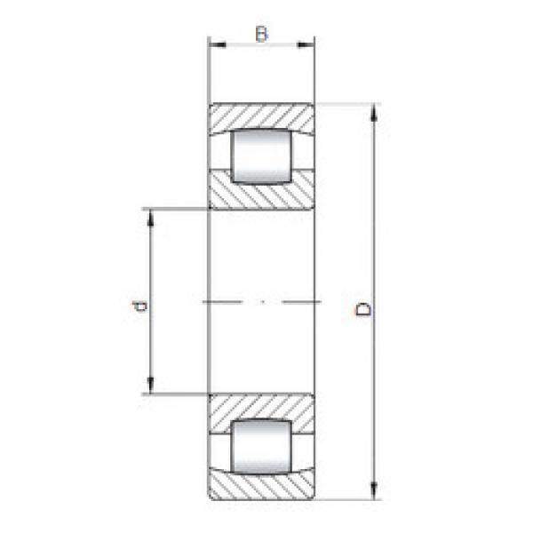 Bantalan 20311 ISO #1 image