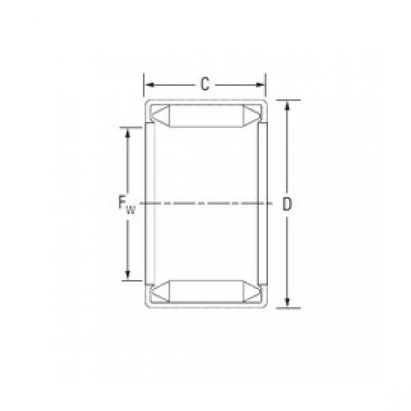 Bantalan B2414 KOYO #1 image