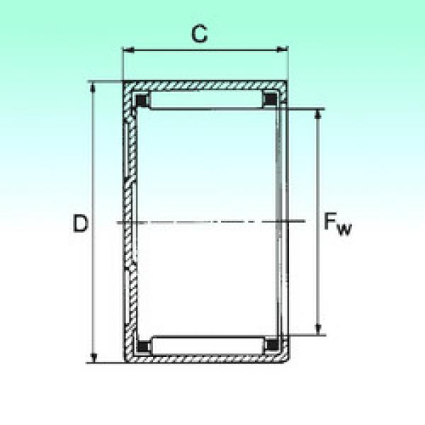 Bantalan BK 5020 NBS #1 image