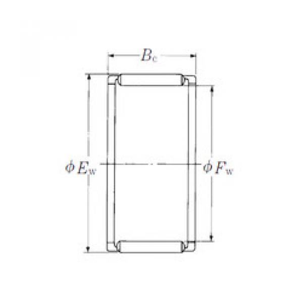 Bantalan FWF-182413 NSK #1 image