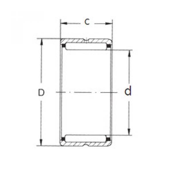 Bantalan NK18/20 FBJ #1 image