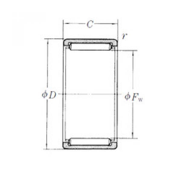 Bantalan RLM435330-1 NSK #1 image