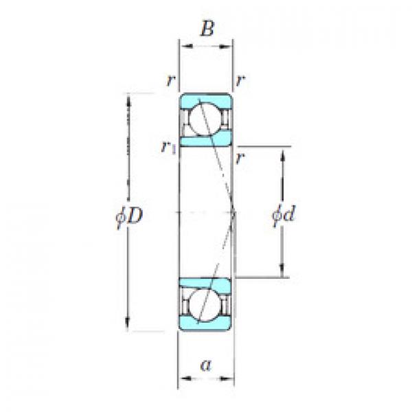 Bantalan 7236CPA KOYO #1 image